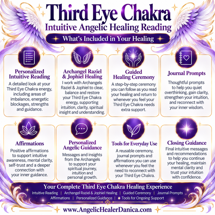 Third Eye Chakra — Intuitive Angelic Healing Reading