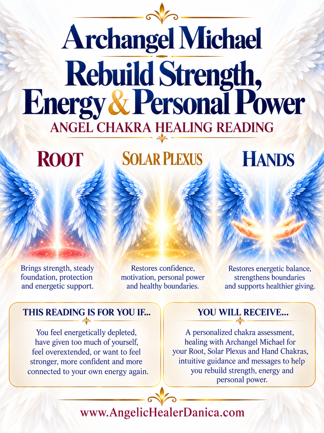 Rebuild Strength, Energy & Personal Power. Angel Chakra Healing Reading. Root • Solar Plexus • Hands