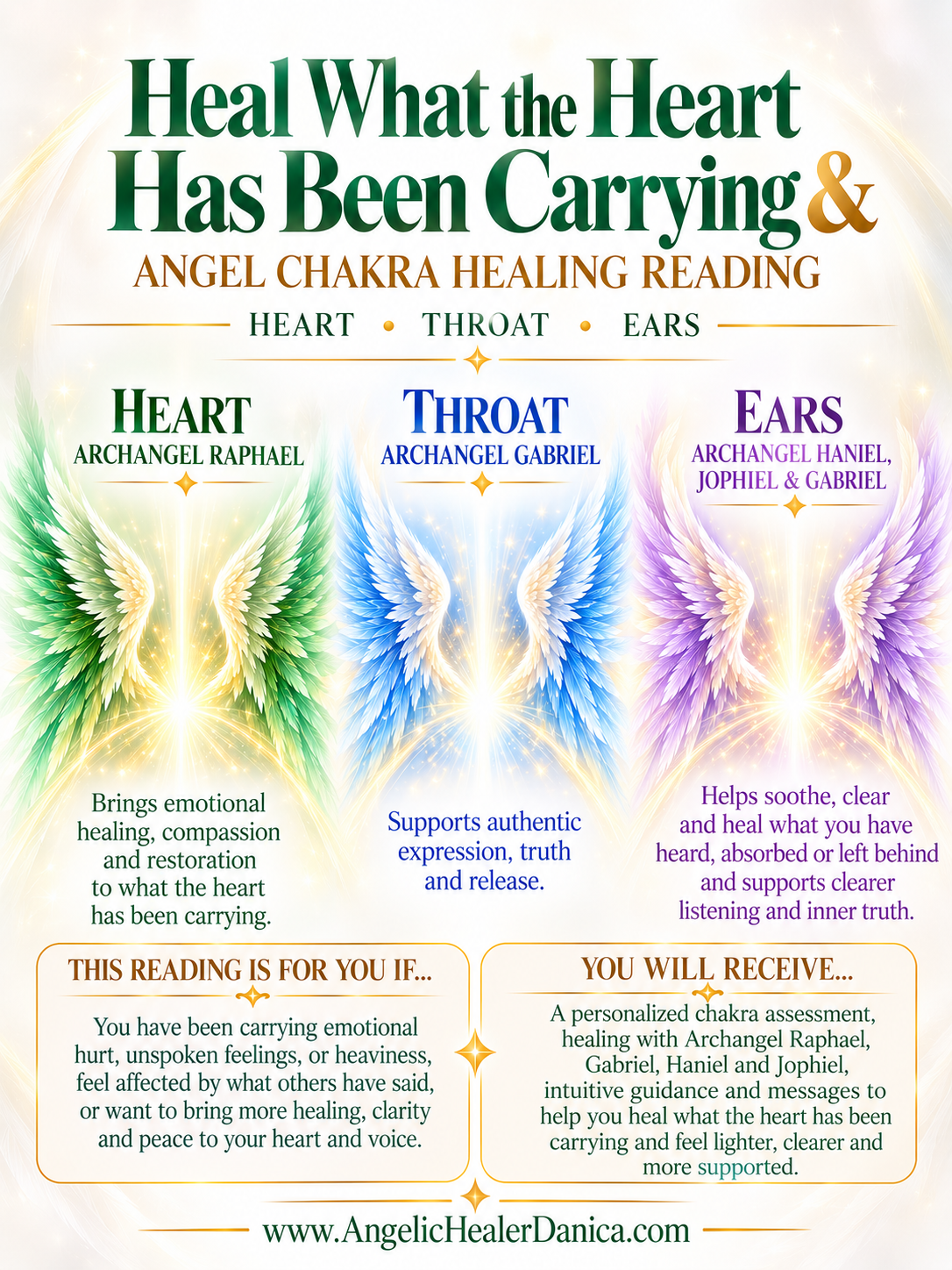 Heal What the Heart Has Been Carrying. Angel Chakra Healing Reading. Heart • Throat • Ears