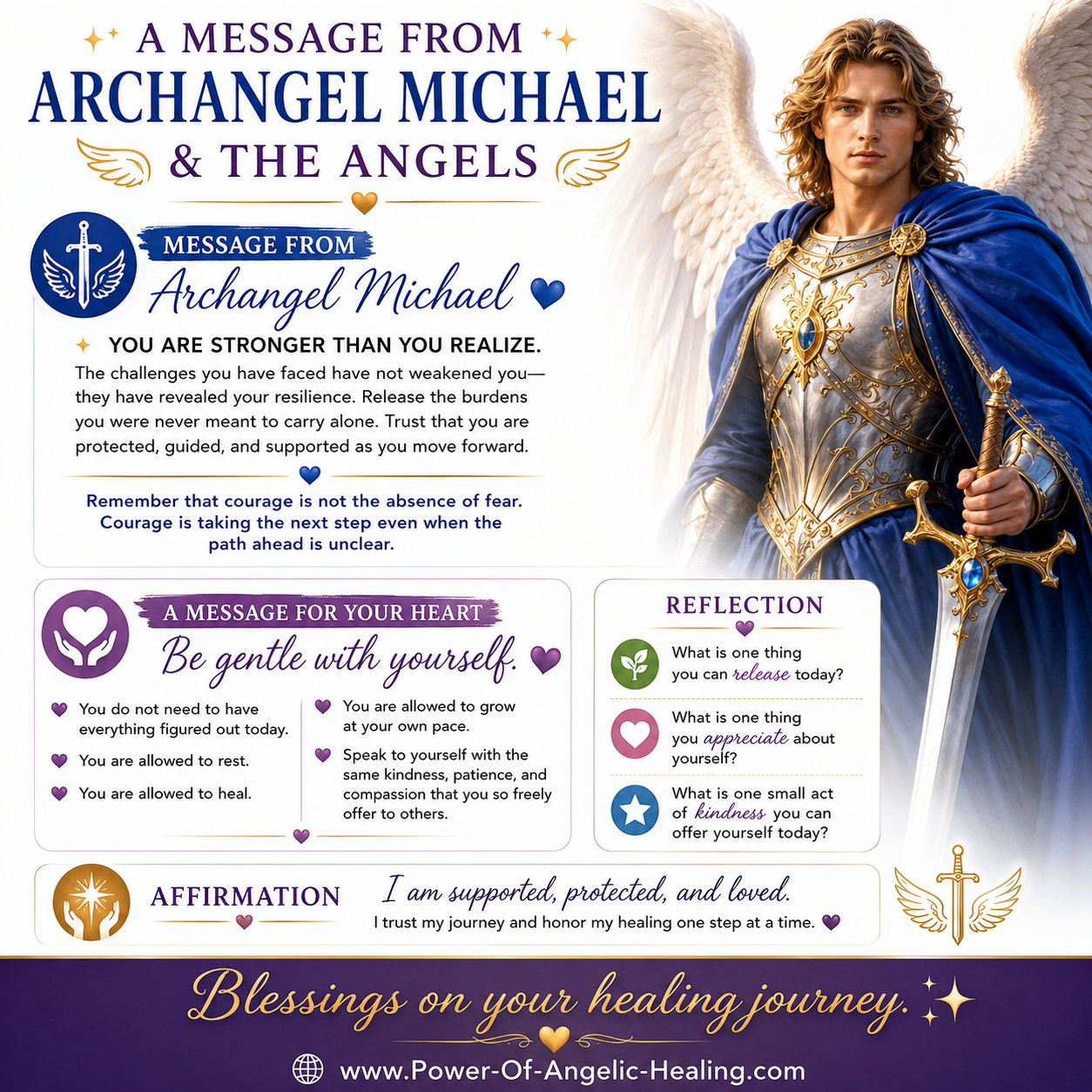 A Message from Archangel Michael & The Angels