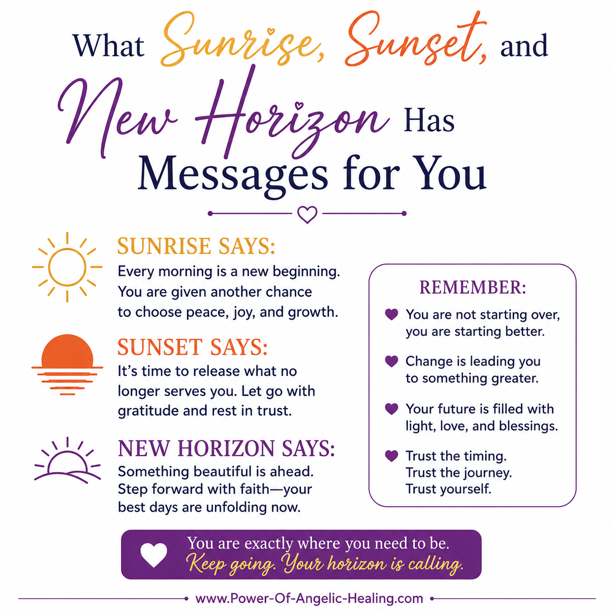 What Sunrise, Sunset & a New Horizon Are Trying to Tell You