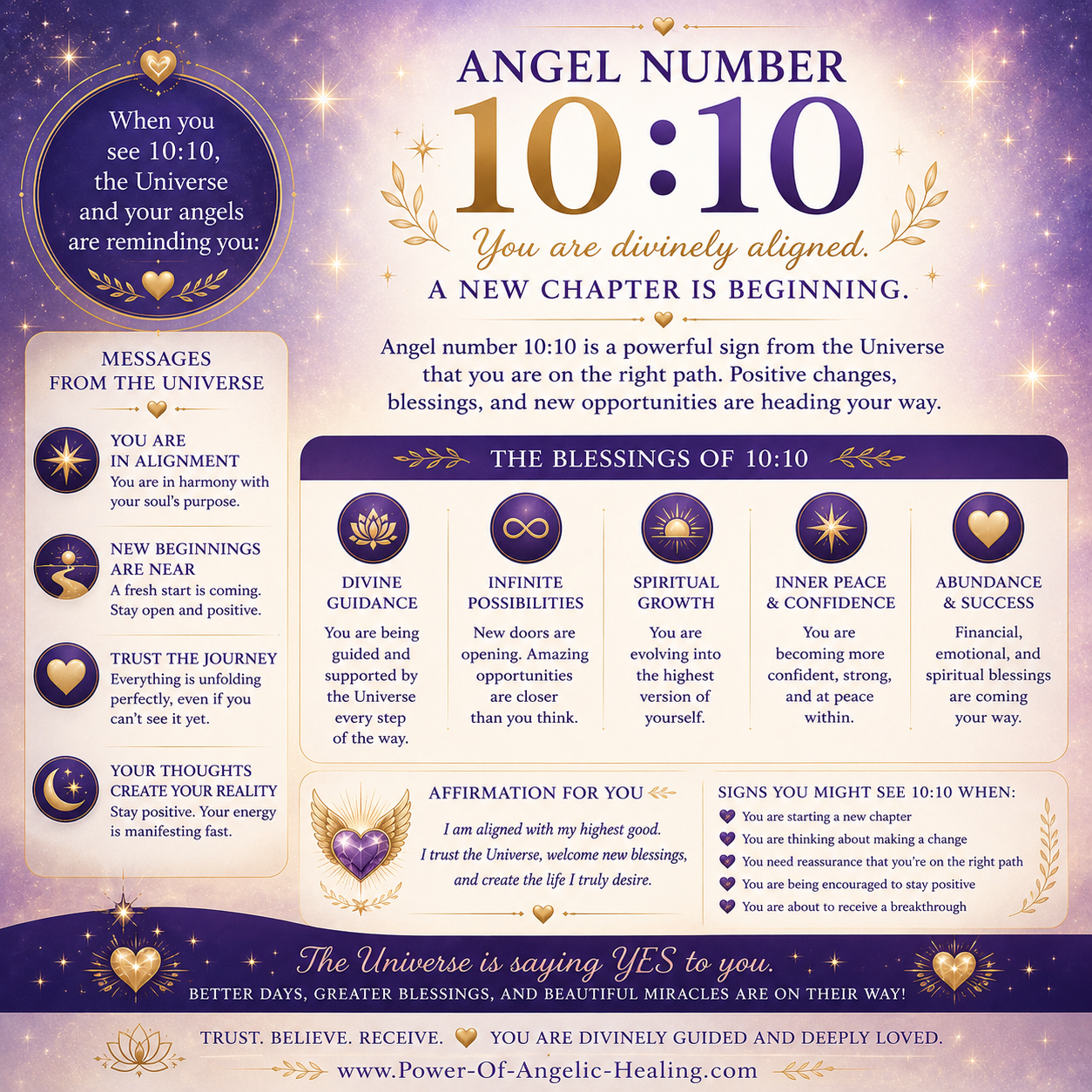 Angel Number 10:10. A Powerful Reminder That You Are Exactly Where You Need to Be.