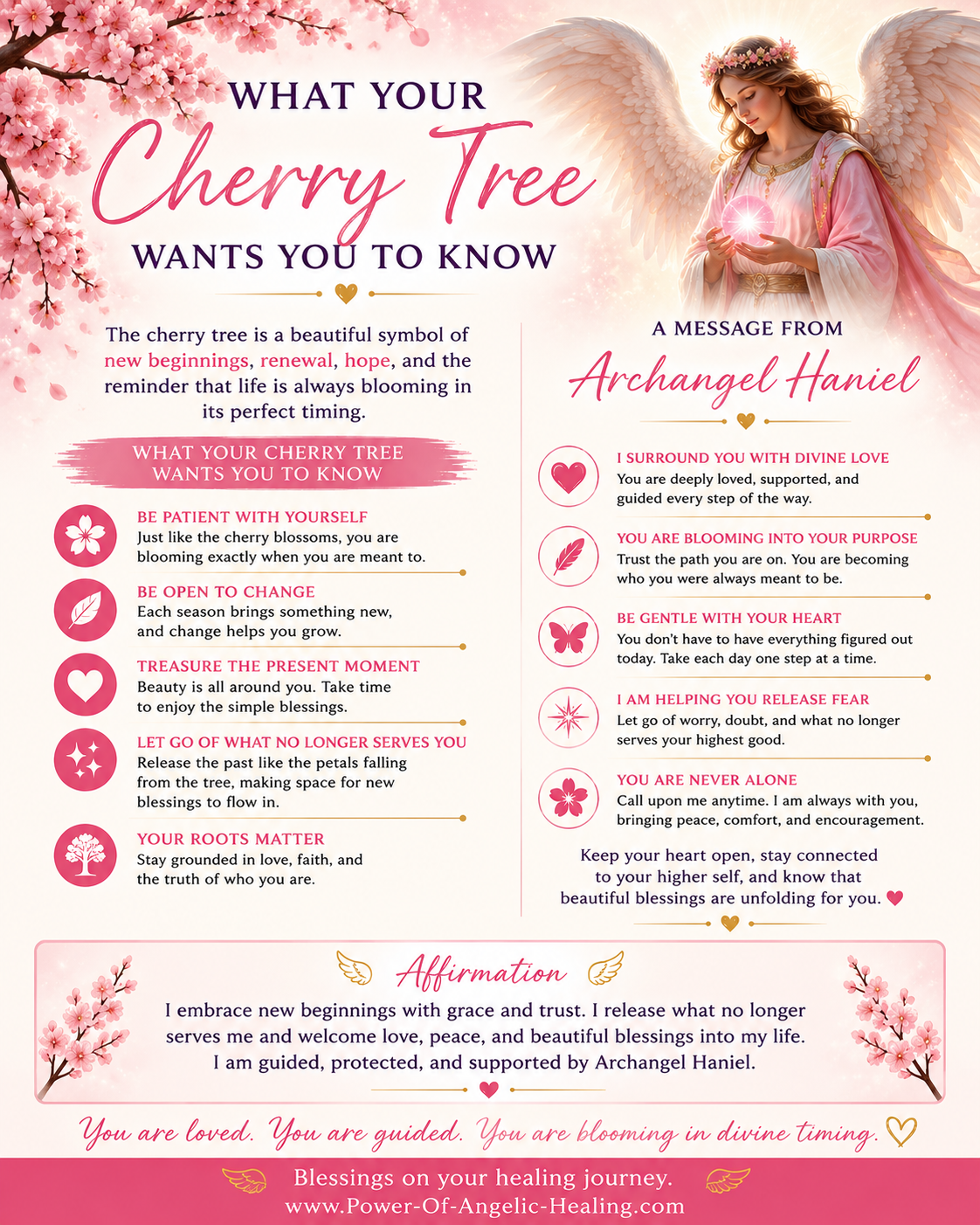 What Your Cherry Tree Wants You to Know: A Message from Archangel Haniel