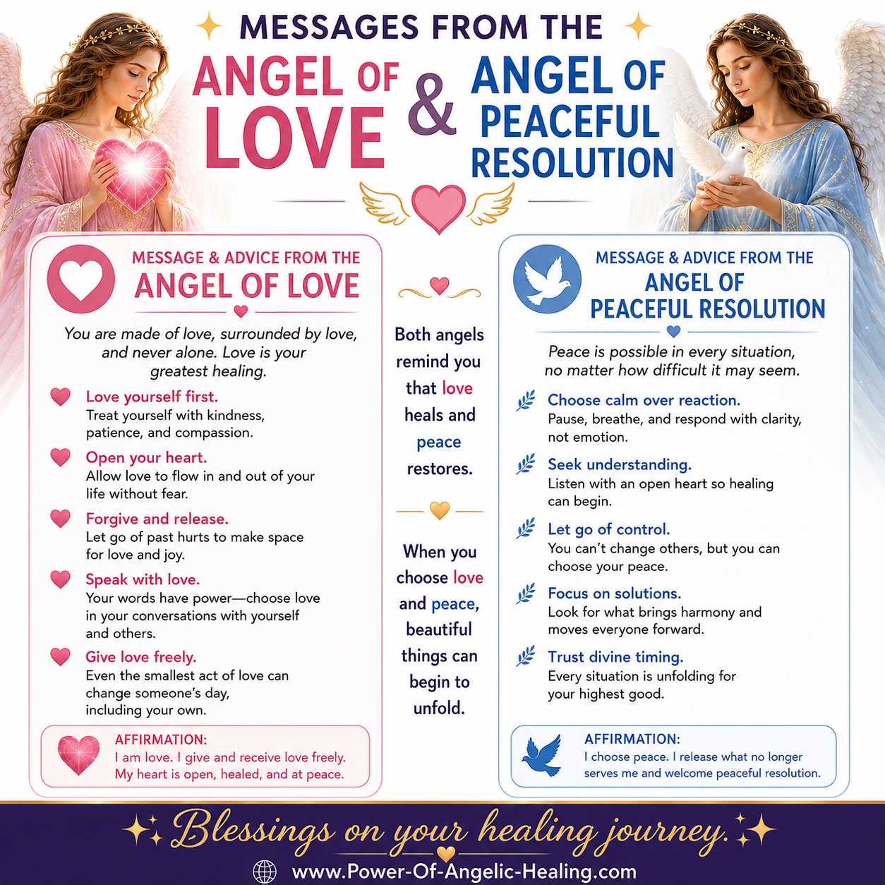 Messages from the Angel of Love & Angel of Peaceful Resolution