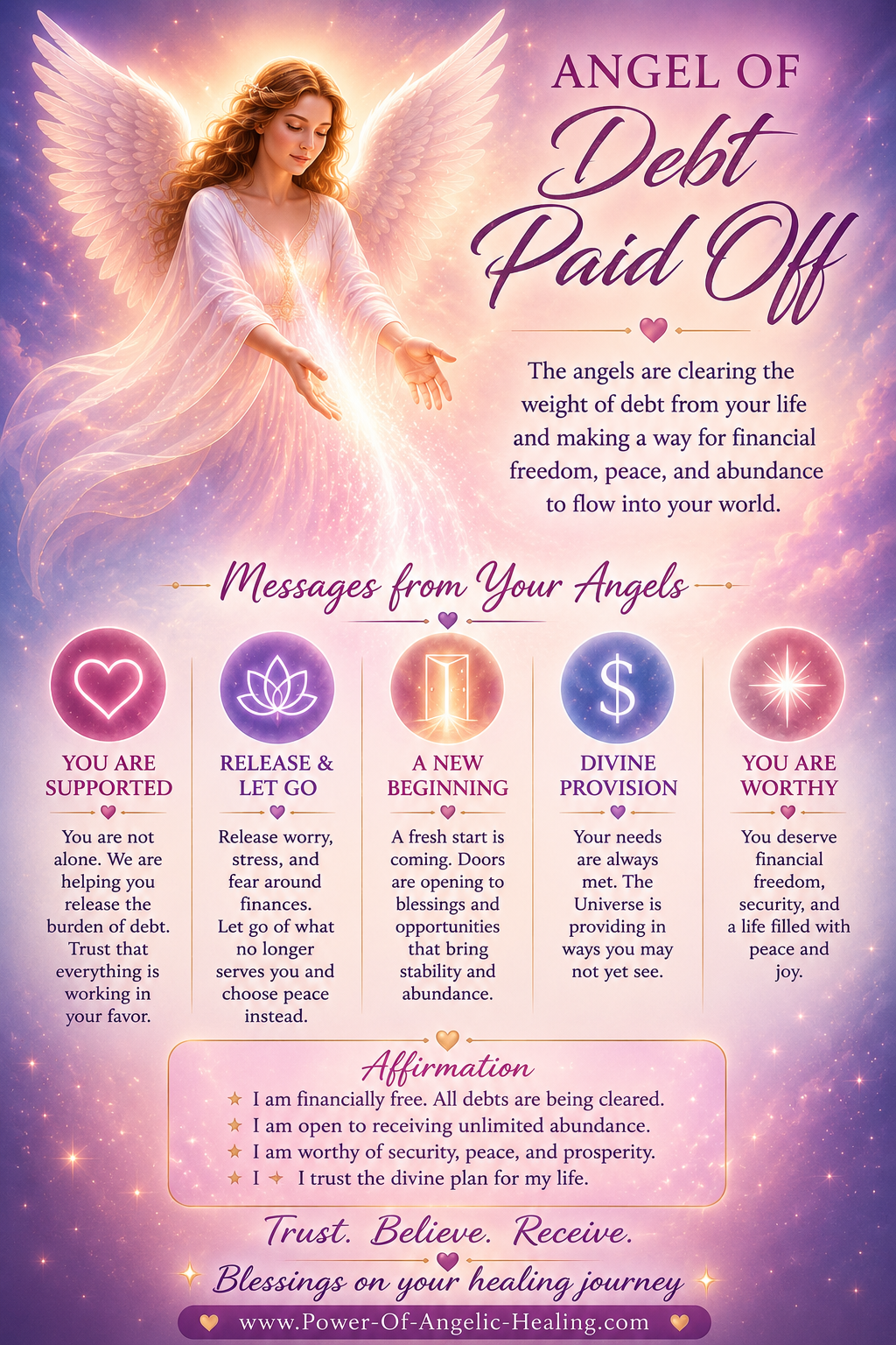 Angel of Debt Paid Off: A Message of Financial Freedom and Divine Support