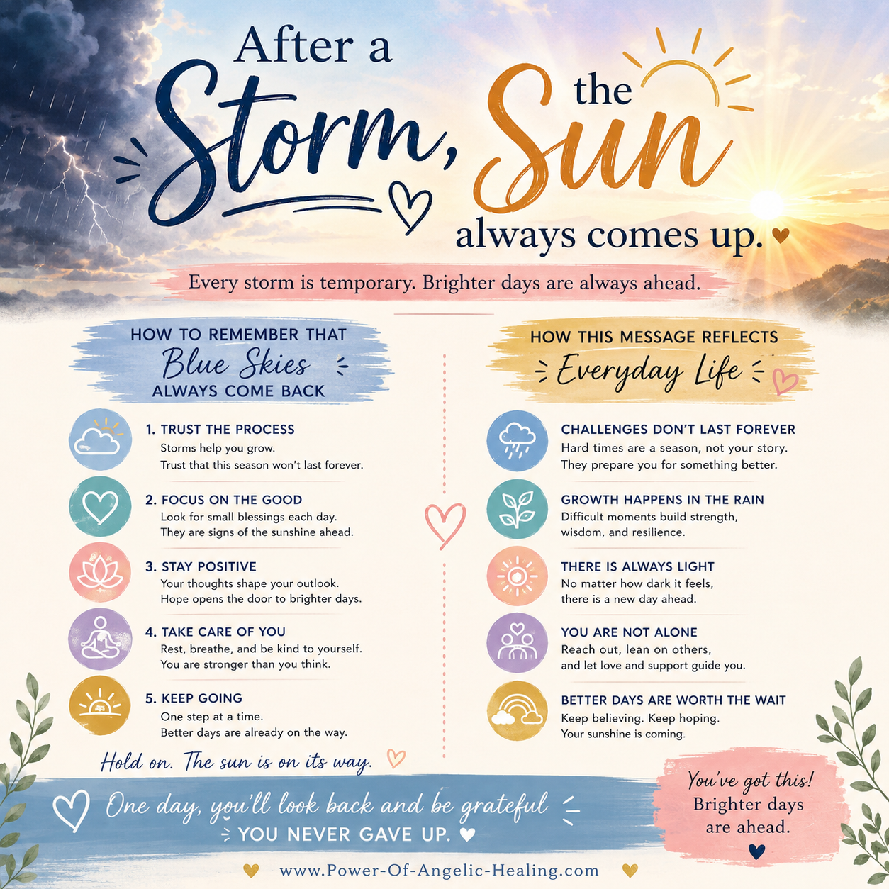 After the Storm, the Sun Always Comes Up