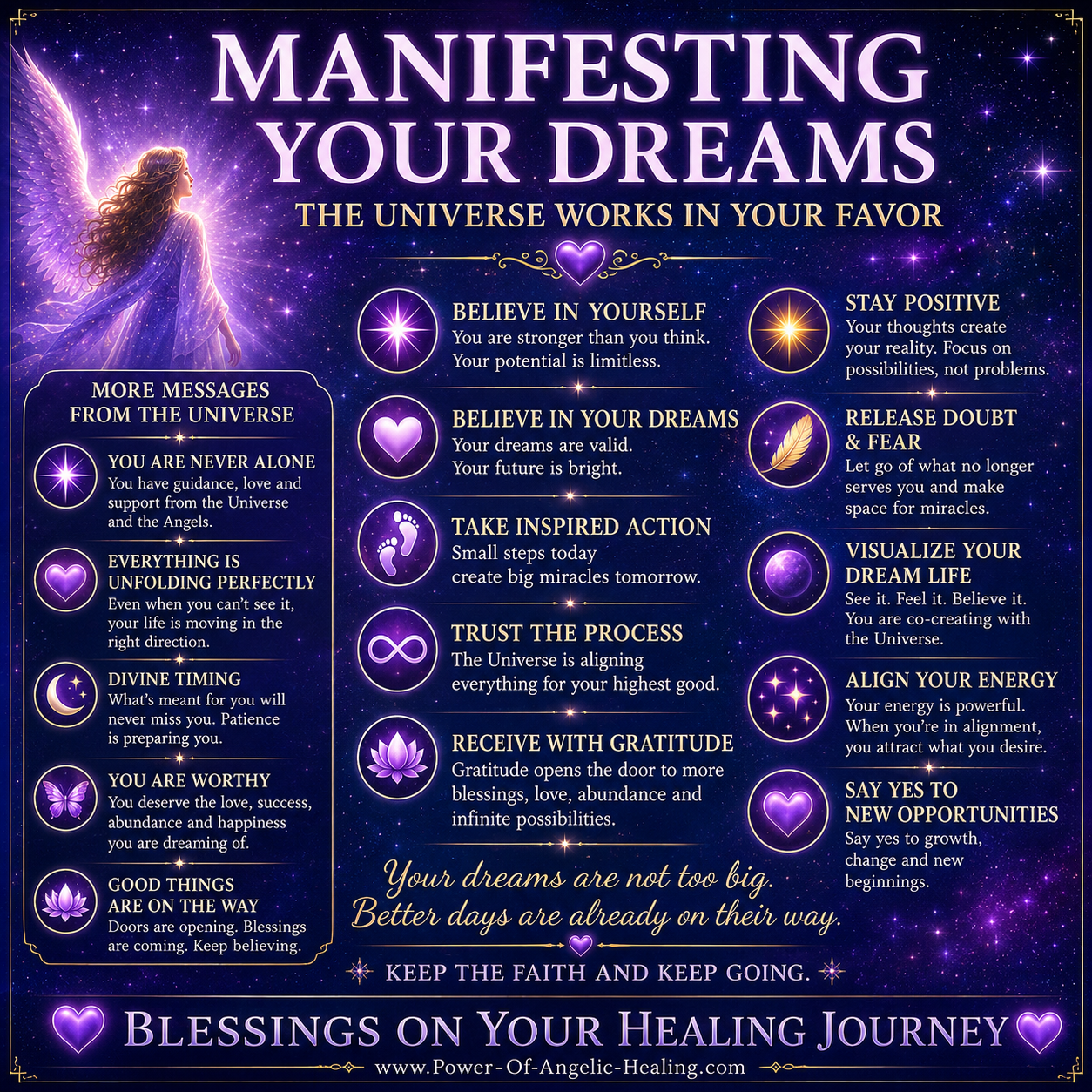 Manifesting Your Dreams ✨  Trusting That the Universe Is Working in Your Favor