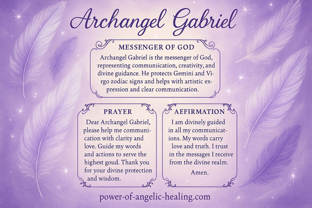 Facts About Archangel Gabriel