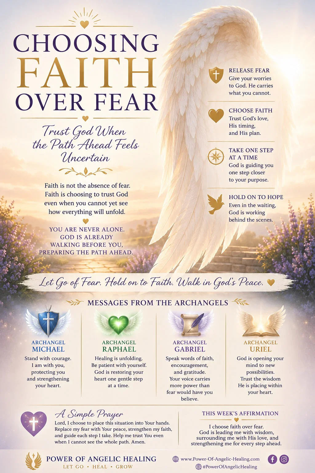 Choosing Faith Over Fear. Trusting God When the Path Ahead Feels Uncertain,