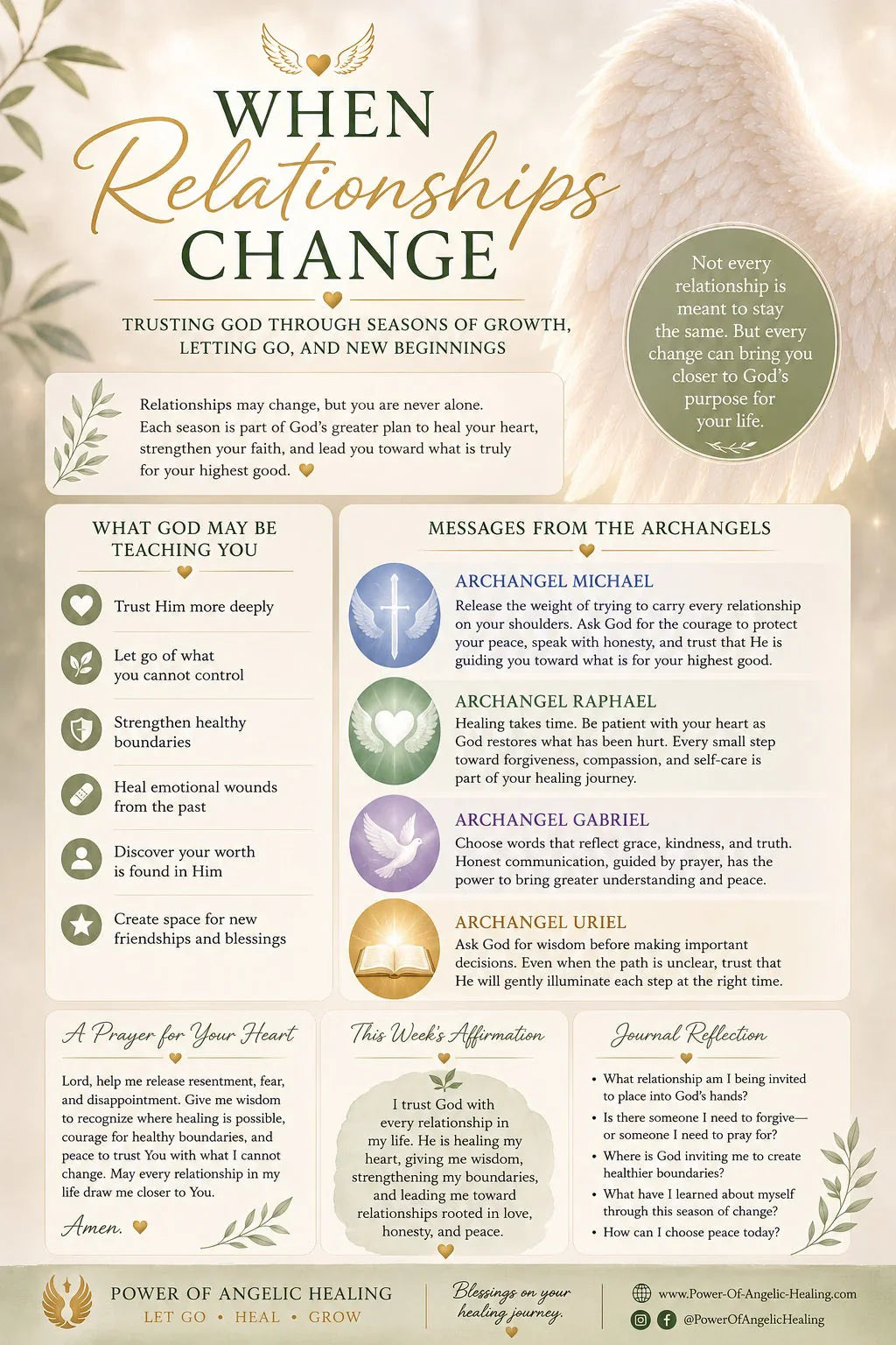When Relationships Change. Trusting God Through Seasons of Growth, Letting Go, and New Beginnings.