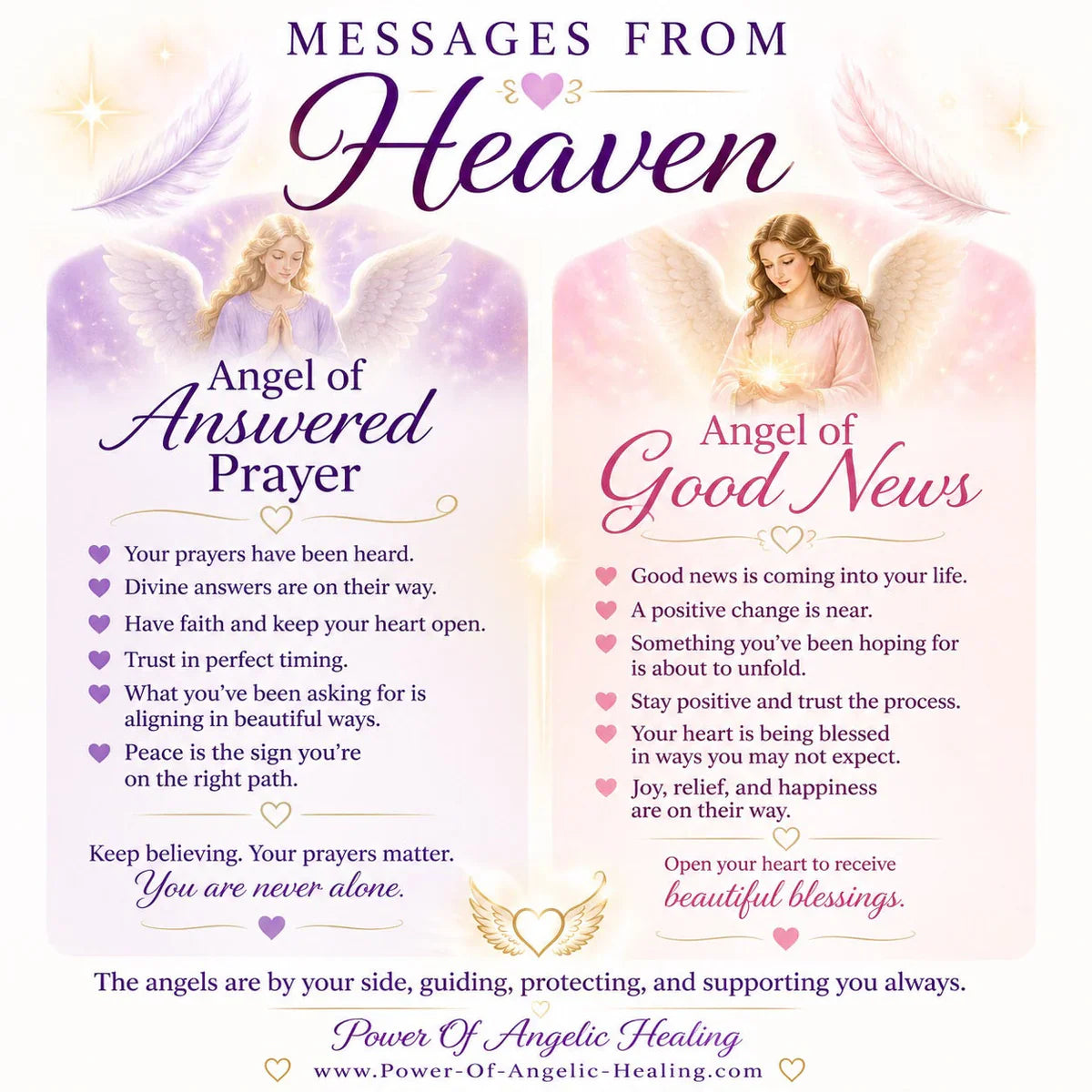 Messages From Heaven: Trust That Beautiful Blessings Are On Their Way
