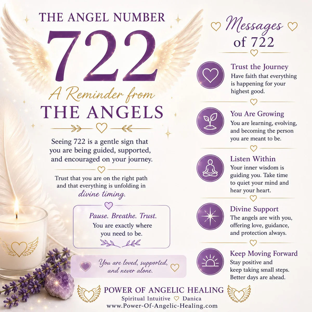 What the Angel Number 722 May Be Reminding You.
