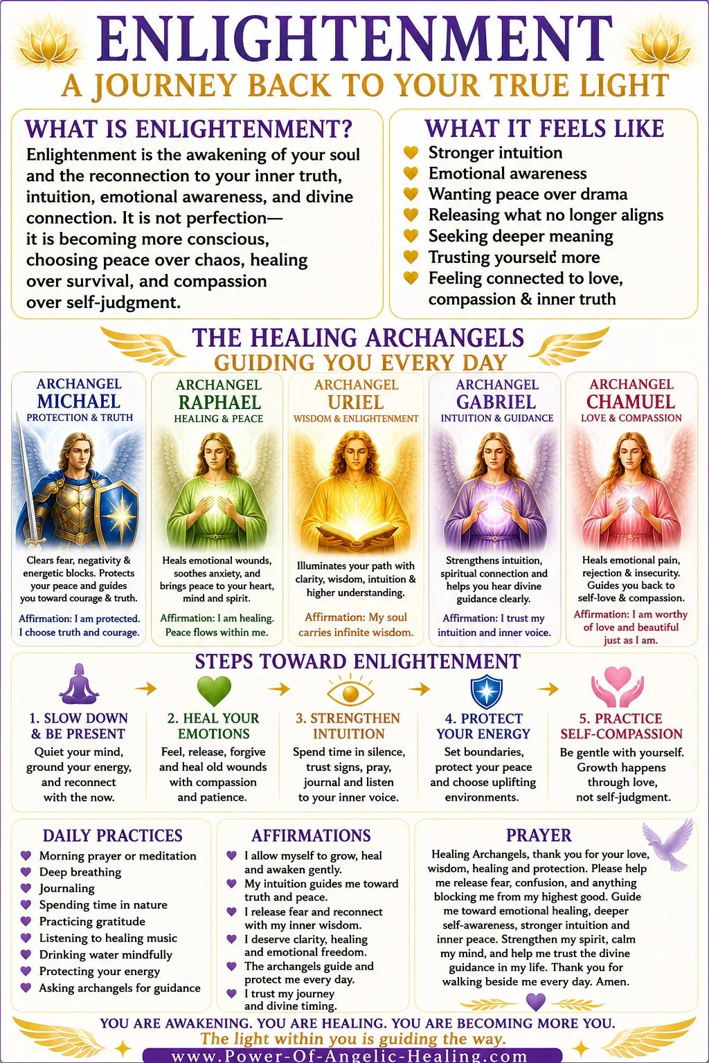 What Enlightenment Truly Means A Gentle Journey Back to Inner Peace, Awareness & Divine Connection