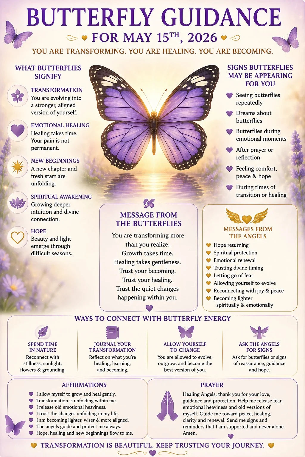 What Butterflies Signify on Your Healing Journey