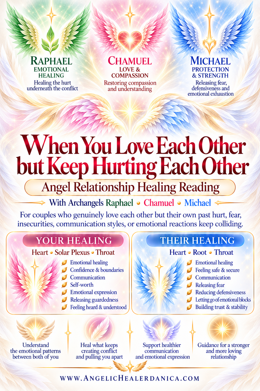 Healing After Hurtful Words Between You. Angel Relationship Healing Reading With Archangels Gabriel • Raphael