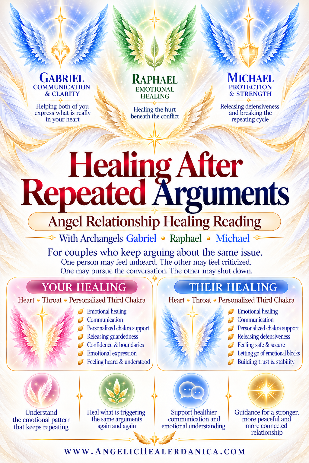 Healing After Repeated Arguments. Angel Relationship Healing Reading. With Archangels Gabriel • Raphael • Michael