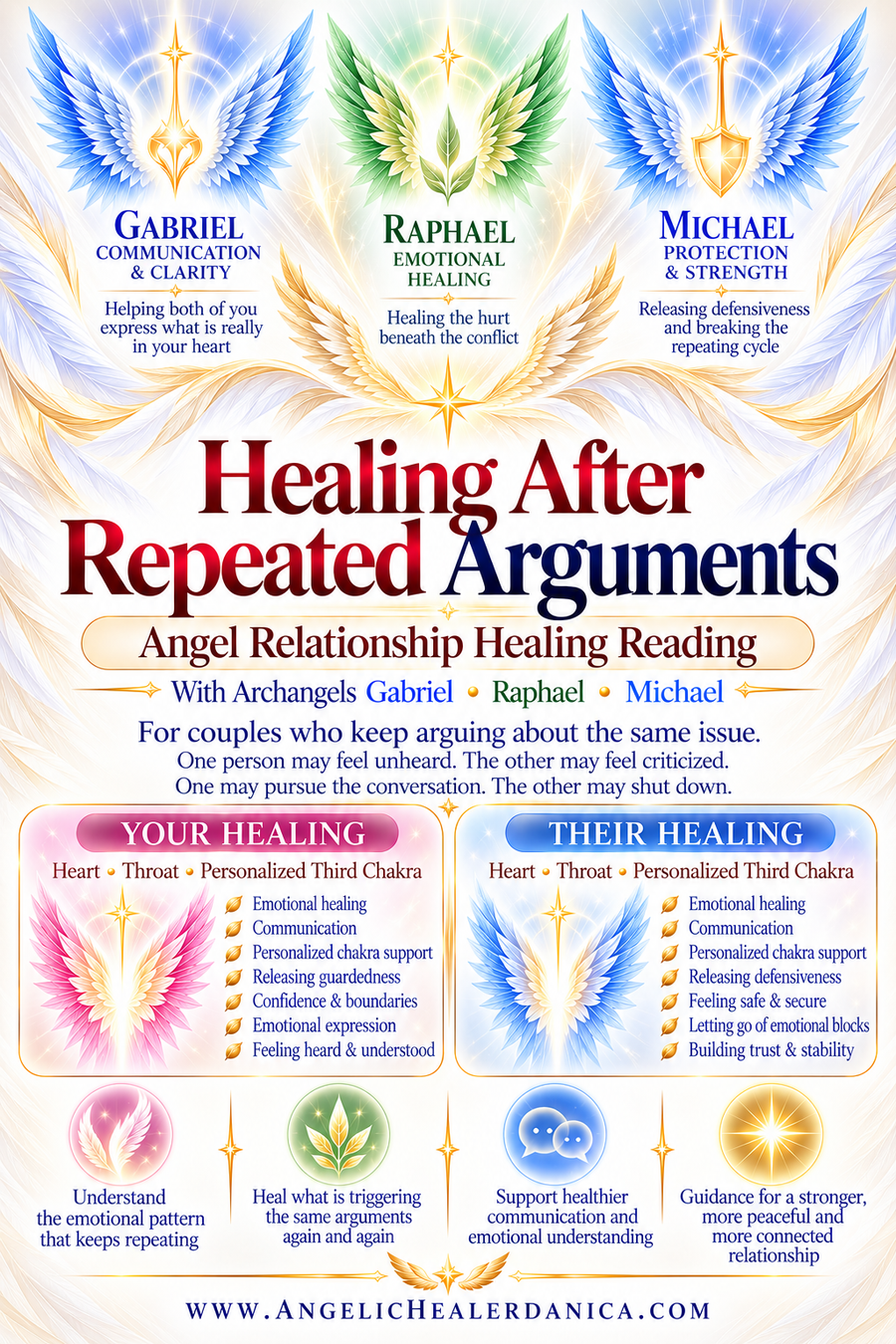 Healing After Repeated Arguments. Angel Relationship Healing Reading. With Archangels Gabriel • Raphael • Michael