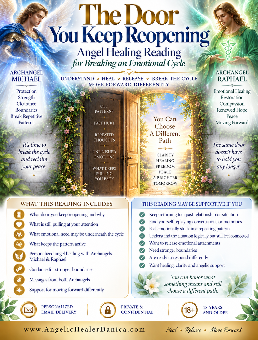 The Door You Keep Reopening. Angel Healing Reading for Breaking an Emotional Cycle with Archangels Michael &amp; Raphael