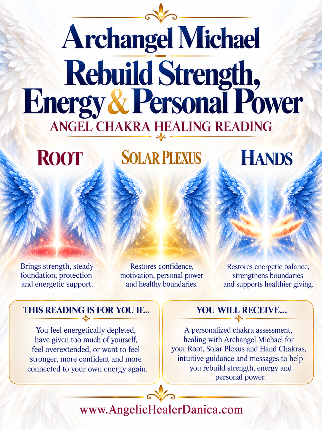 Rebuild Strength, Energy &amp; Personal Power. Angel Chakra Healing Reading. Root • Solar Plexus • Hands