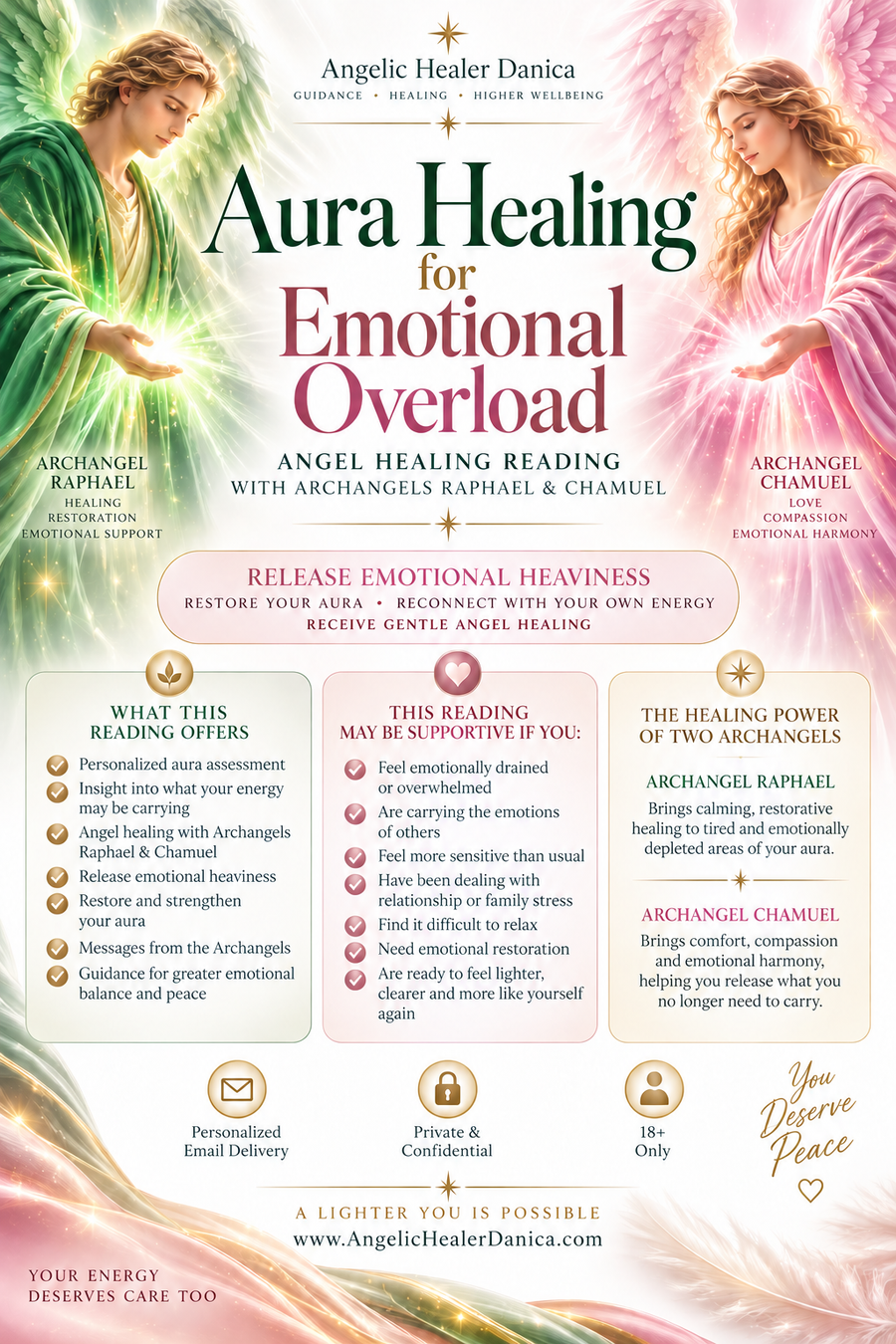 Aura Healing for Emotional Overload. Angel Healing Reading with Archangels Raphael & Chamuel