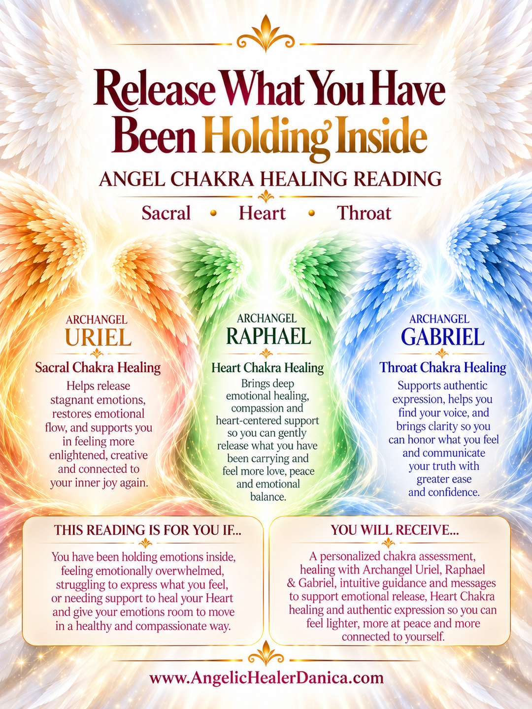 Release What You Have Been Holding Inside. Angel Chakra Healing Reading. Sacral • Heart • Throat