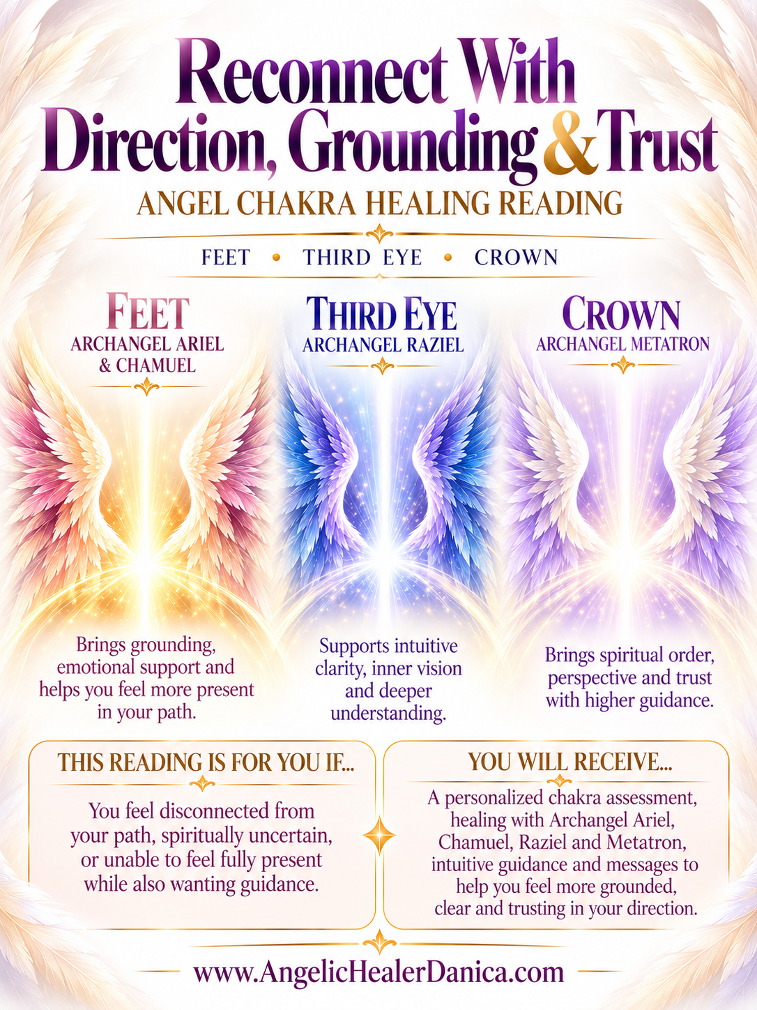 Reconnect With Direction, Grounding & Trust. Angel Chakra Healing Reading. Feet • Third Eye • Crown
