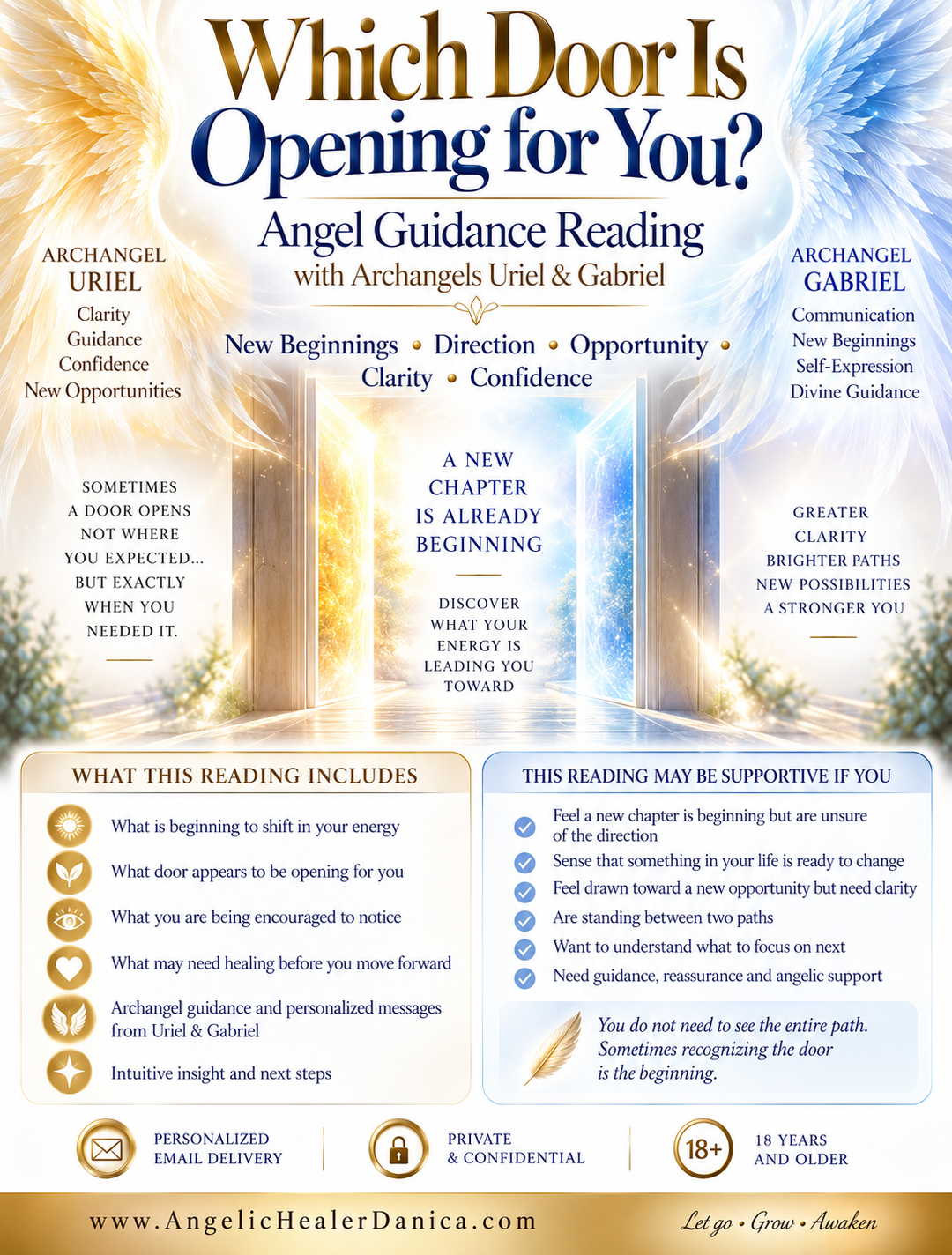 Which Door Is Opening for You? Angel Guidance Reading with Archangels Uriel &amp; Gabriel