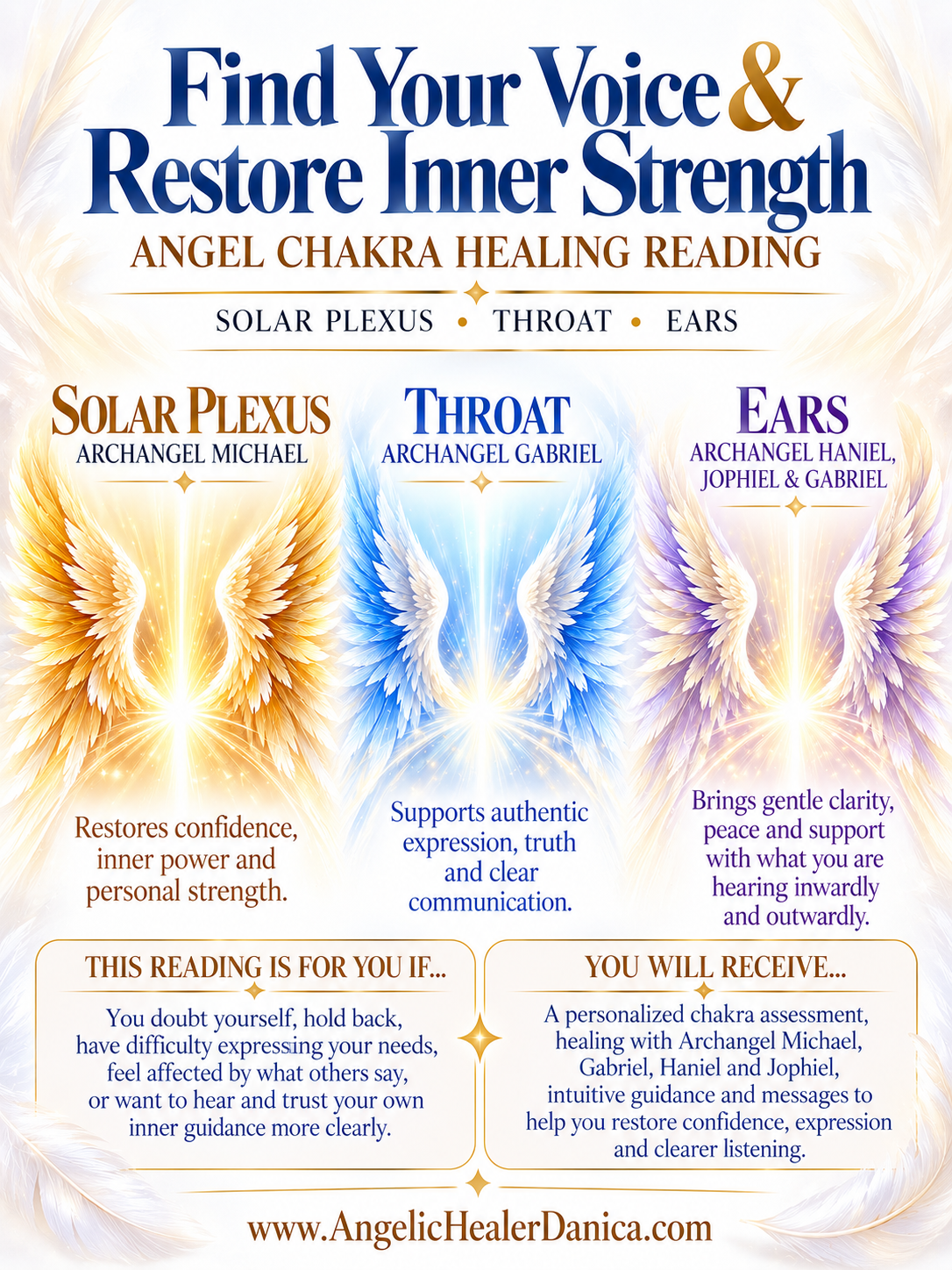 Find Your Voice & Restore Inner Strength. Angel Chakra Healing Reading. Solar Plexus • Throat • Ears