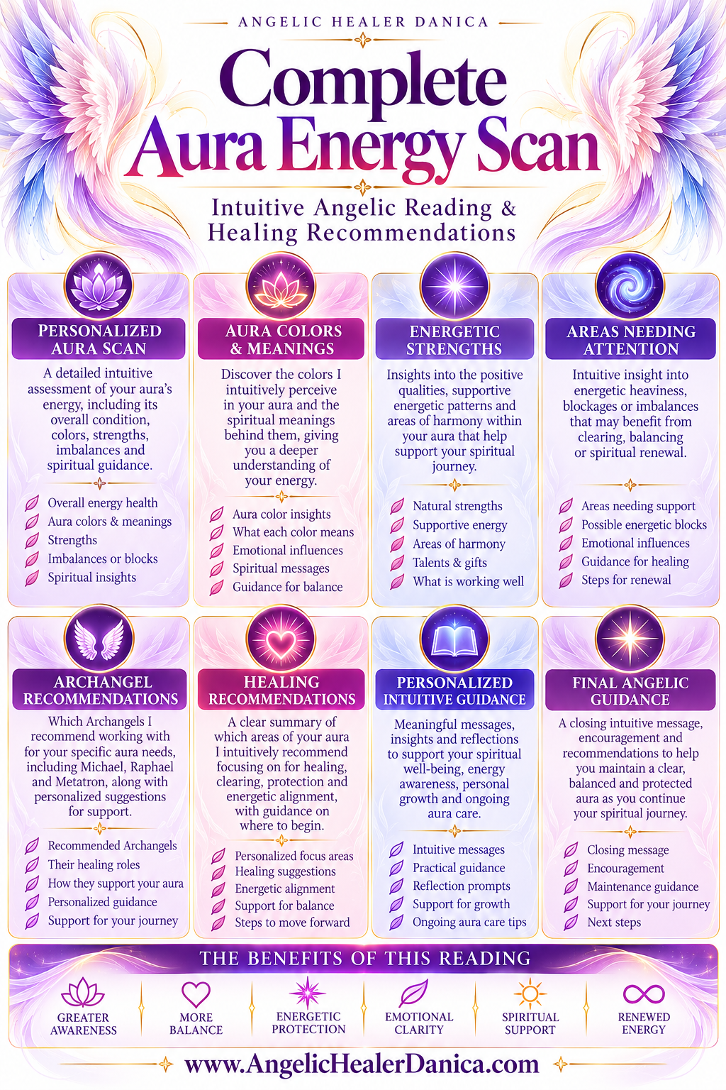 Complete Aura Energy Scan — Intuitive Angelic Reading &amp; Healing Recommendations