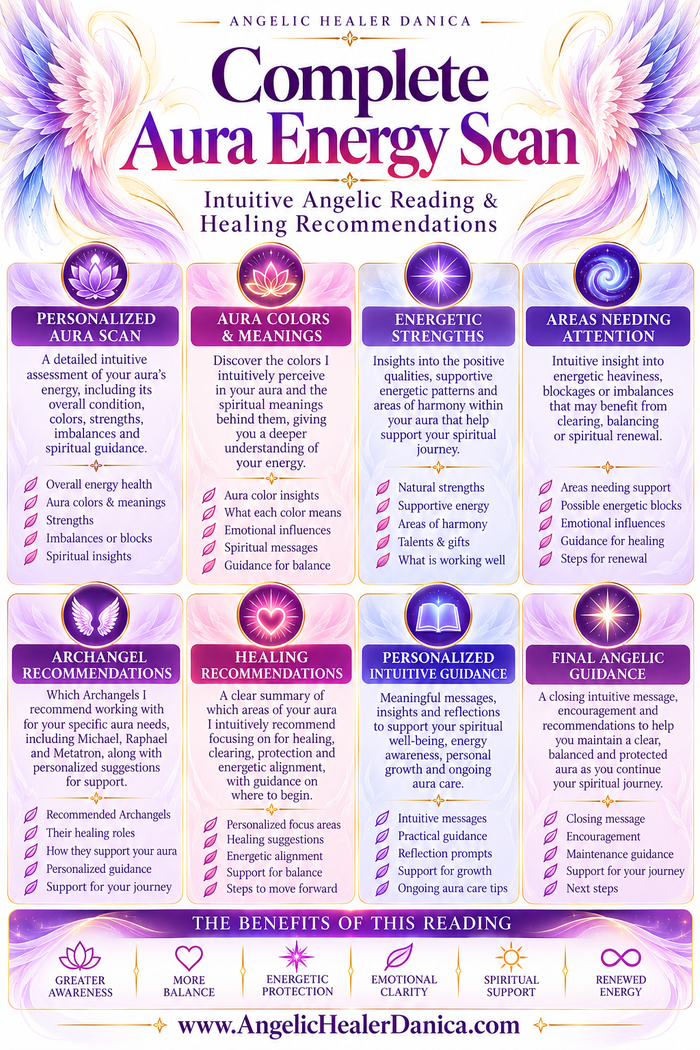Complete Aura Energy Scan — Intuitive Angelic Reading & Healing Recommendations