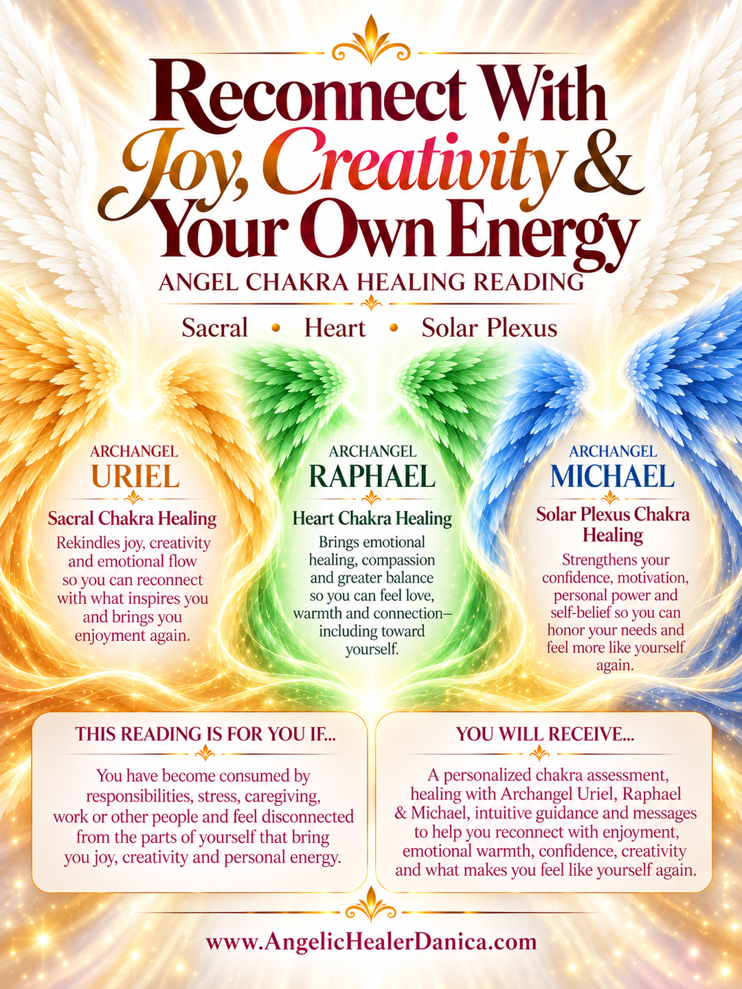 Reconnect With Joy, Creativity &amp; Your Own Energy. Angel Chakra Healing Reading. Sacral • Heart • Solar Plexus