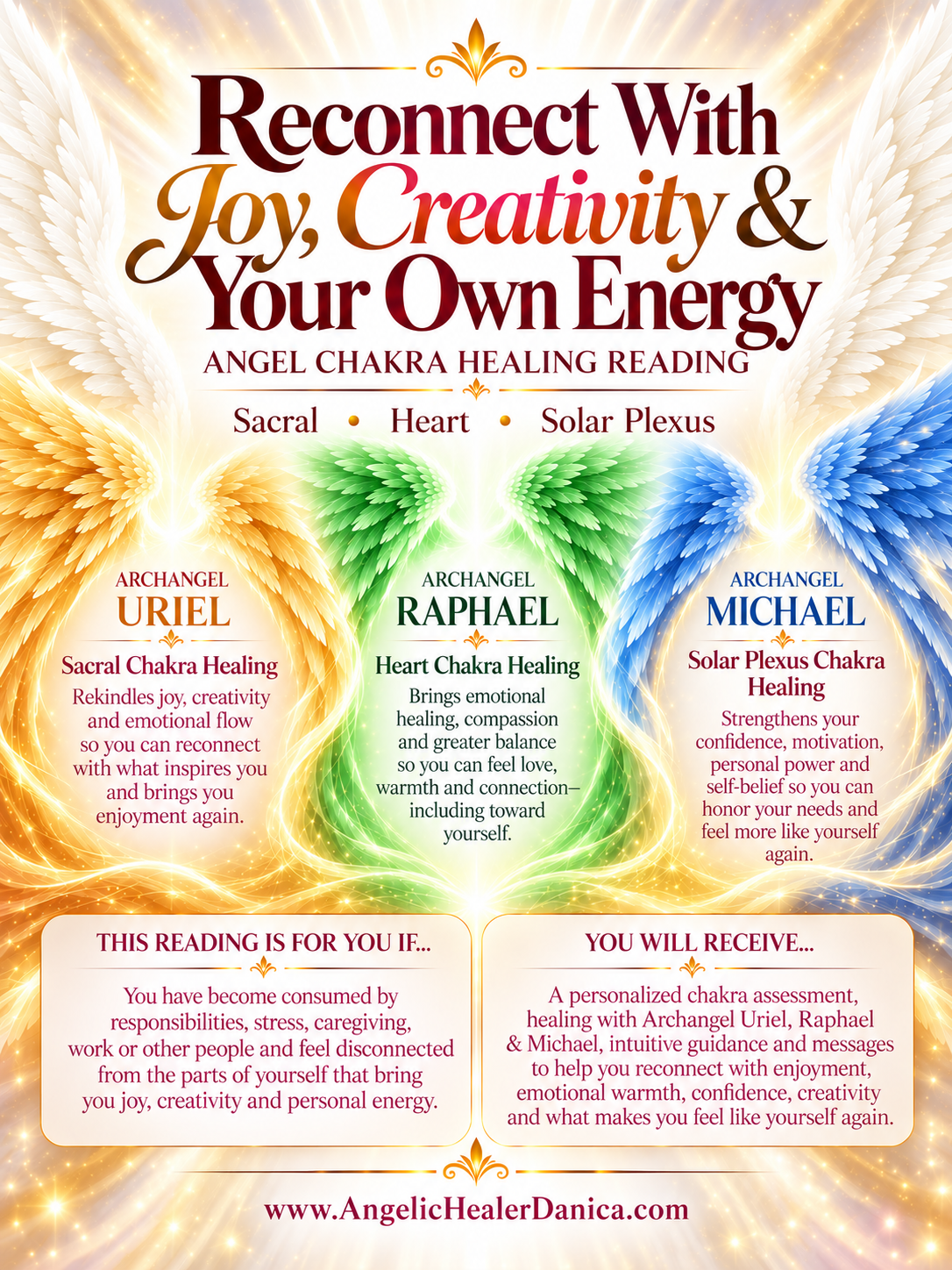 Reconnect With Joy, Creativity & Your Own Energy. Angel Chakra Healing Reading. Sacral • Heart • Solar Plexus