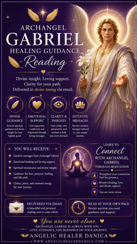 Archangel Gabriel Healing Guidance Reading