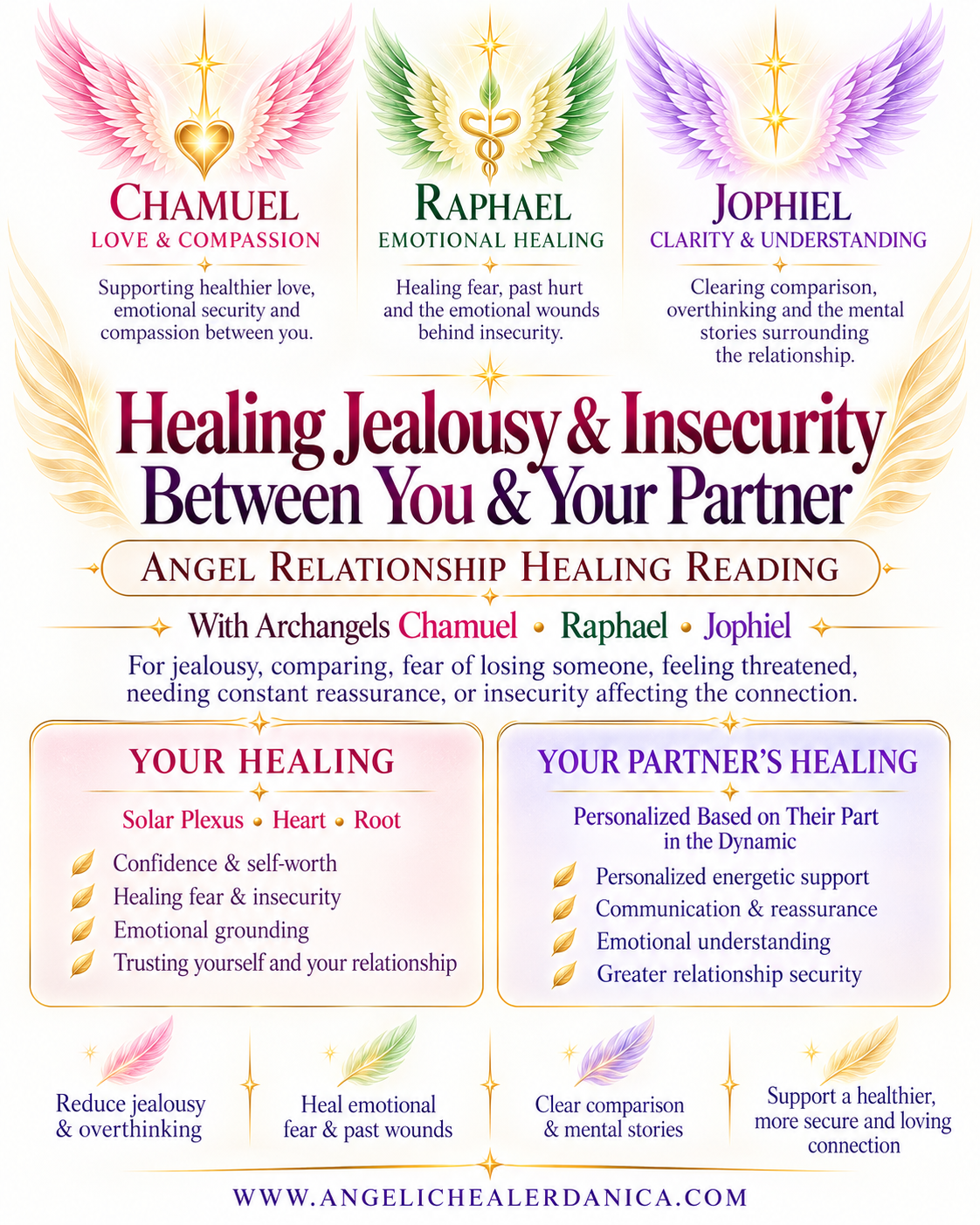 Healing Jealousy & Insecurity Between You &amp; Your Partner. Angel Relationship Healing Reading With Archangels Chamuel • Raphael • Jophiel