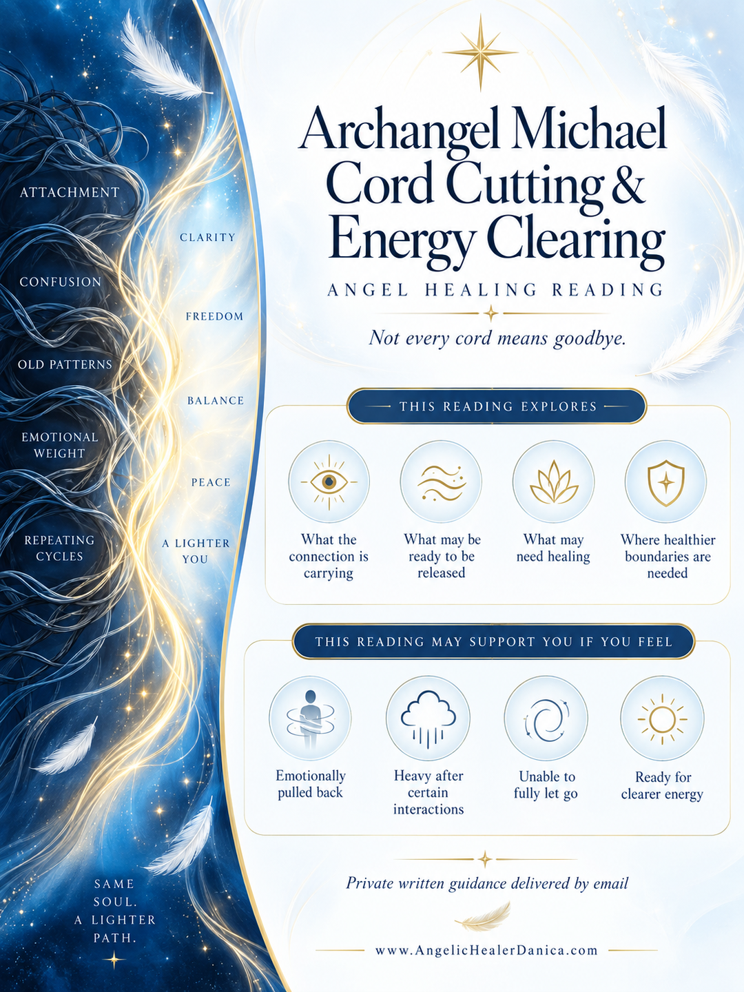 Archangel Michael Cord Cutting Energy Clearing. Angel Healing Reading. Energetic Attachments • Emotional Release • Clearing • Boundaries • Protection • Archangel Michael Guidance