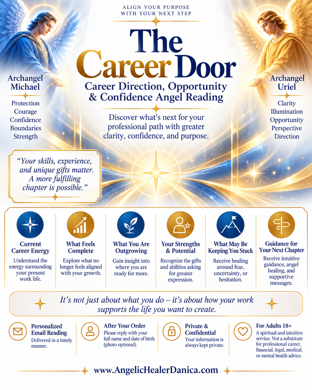 Career Direction, Opportunity &amp; Confidence Angel Reading. Career Clarity • Personal Strengths • Confidence • Direction • Courage • Professional Growth