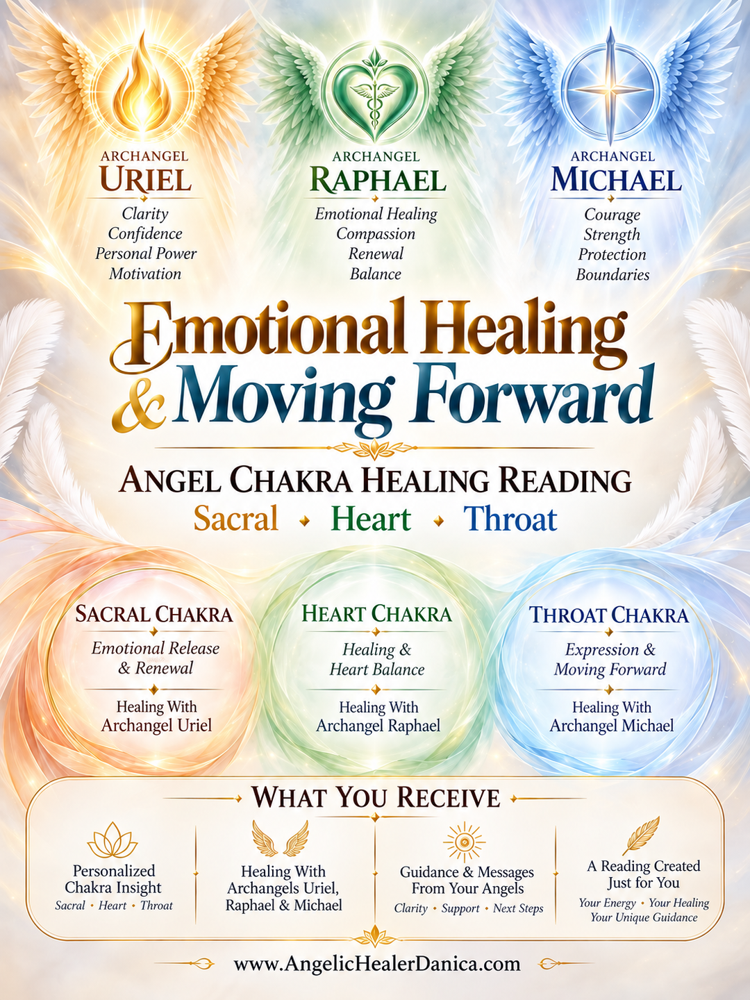 Emotional Healing &amp; Moving Forward — Angel Chakra Healing Reading. Sacral Chakra • Heart Chakra • Throat Chakra With Archangel Uriel • Archangel Raphael • Archangel Michael