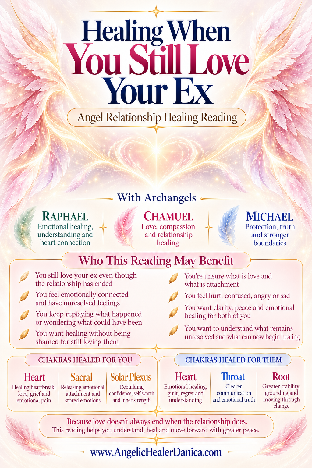Healing When You Still Love Your Ex. Angel Relationship Healing Reading. With Archangels Raphael • Chamuel • Michael