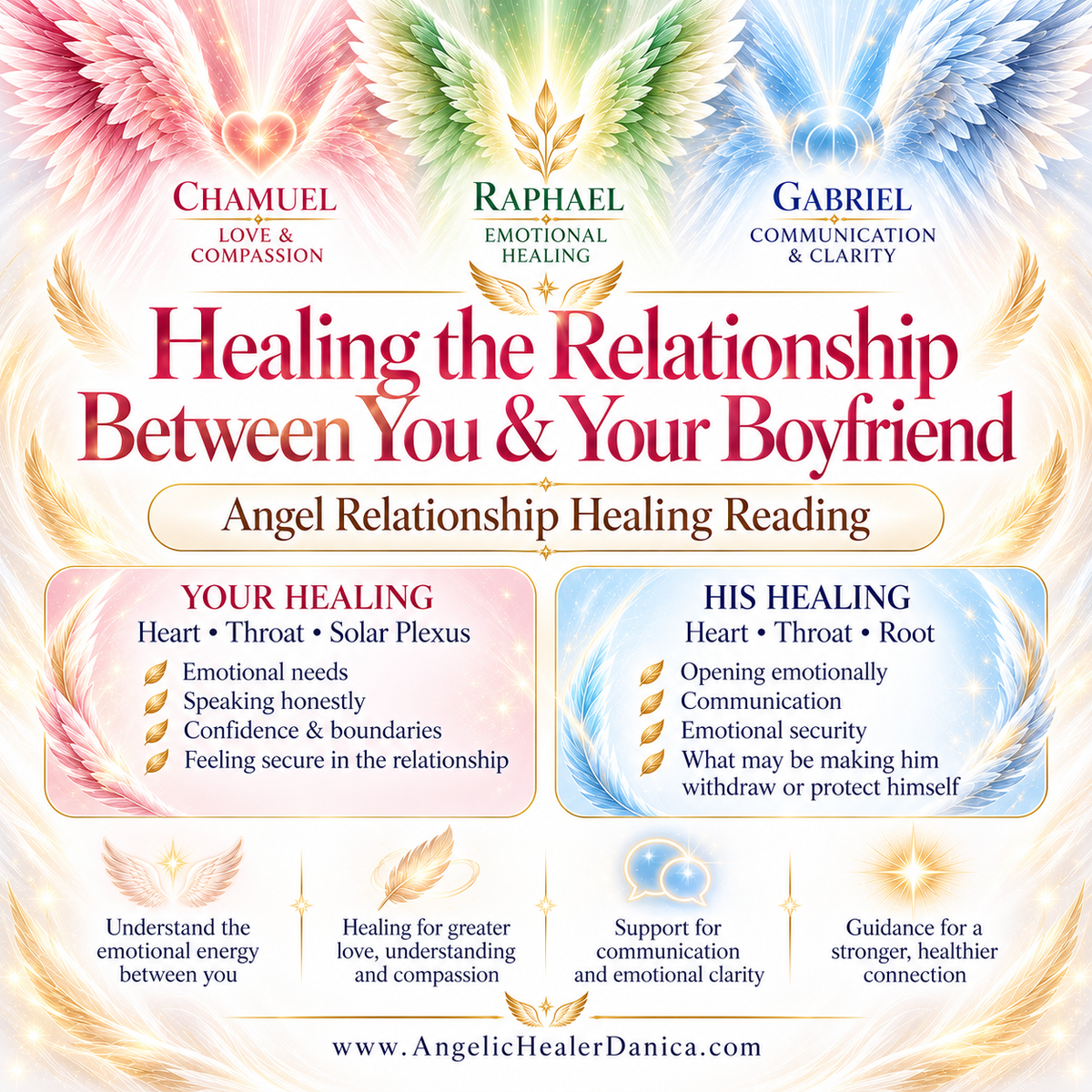 Healing the Relationship Between You & Your Boyfriend. Angel Relationship Healing Reading With Archangels Chamuel • Raphael • Gabriel