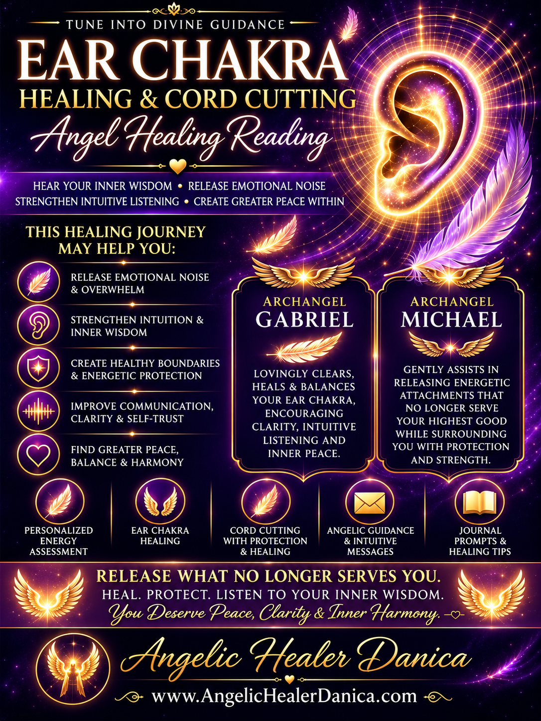 Ear Chakra Healing & Cord Cutting. Angel Healing Reading With Archangel Gabriel & Archangel Michael