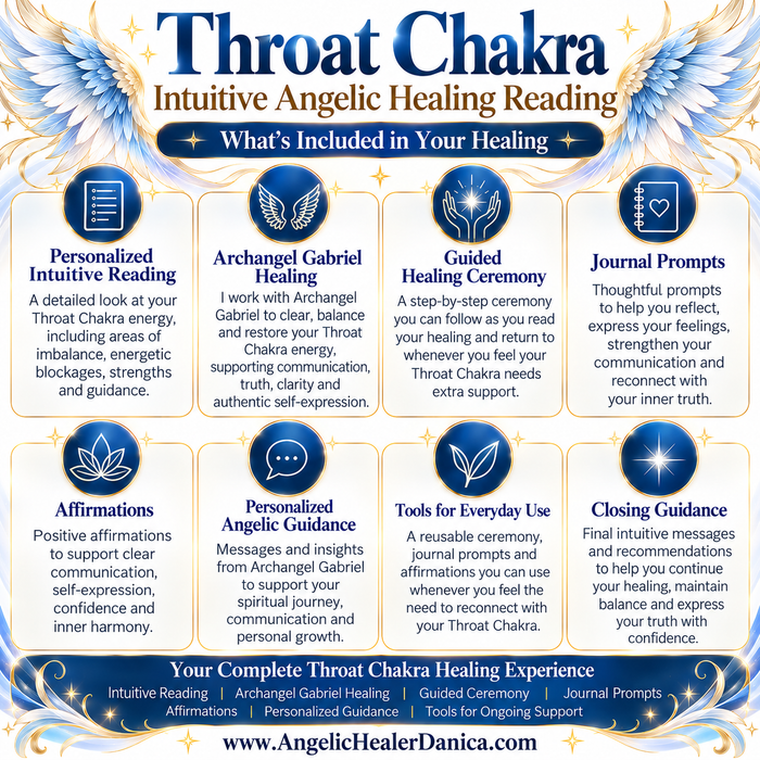 Throat Chakra — Intuitive Angelic Healing Reading