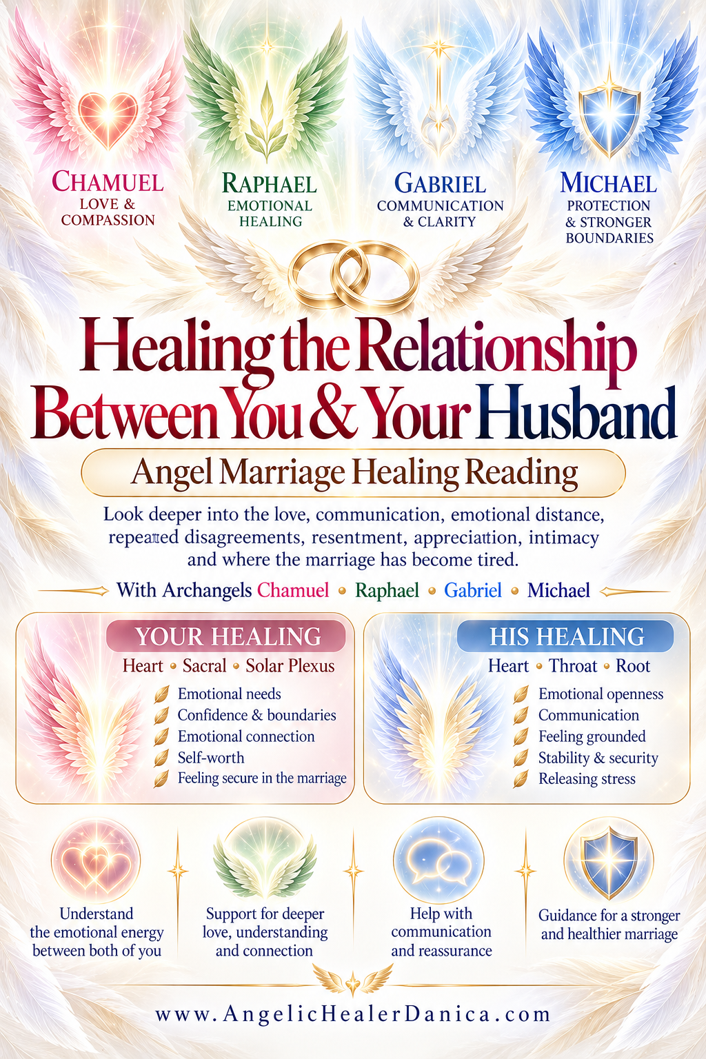Healing the Relationship Between You & Your Husband. Angel Marriage Healing Reading With Archangels Chamuel • Raphael • Gabriel • Michael