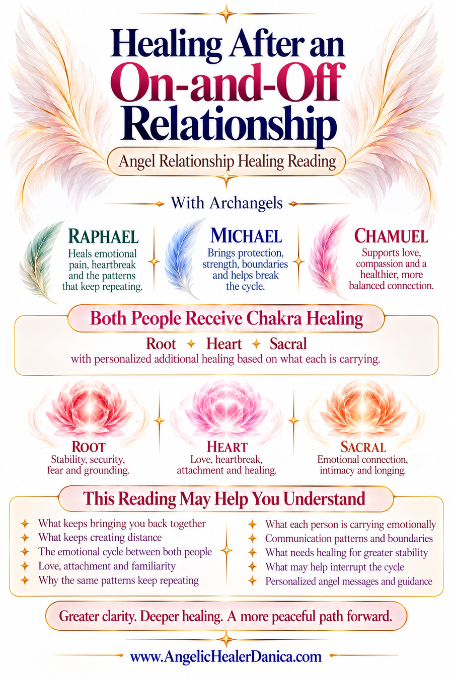 Healing After an On-and-Off Relationship. Angel Relationship Healing Reading. With Archangels Raphael • Michael • Chamuel