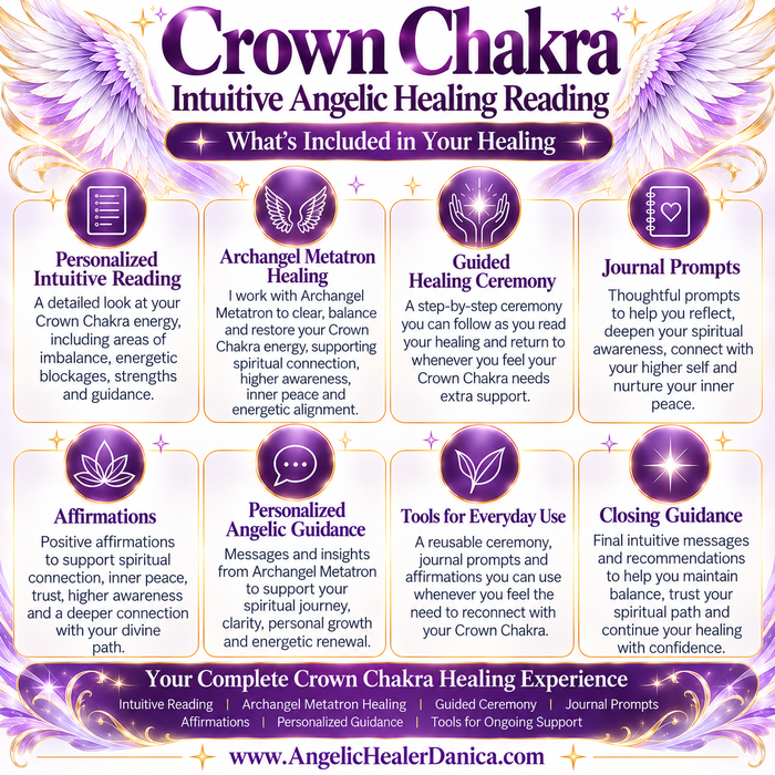Crown Chakra — Intuitive Angelic Healing Reading