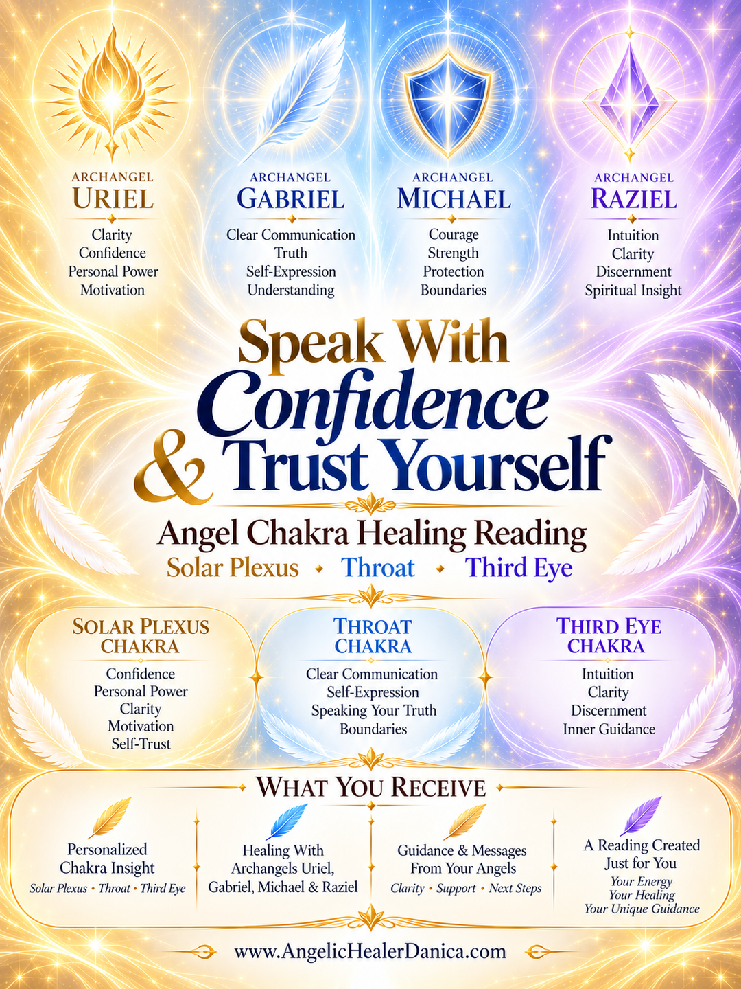 Speak With Confidence &amp; Trust Yourself — Angel Chakra Healing Reading. Solar Plexus Chakra • Throat Chakra • Third Eye Chakra With Archangel Uriel • Archangel Gabriel • Archangel Michael • Archangel Raziel