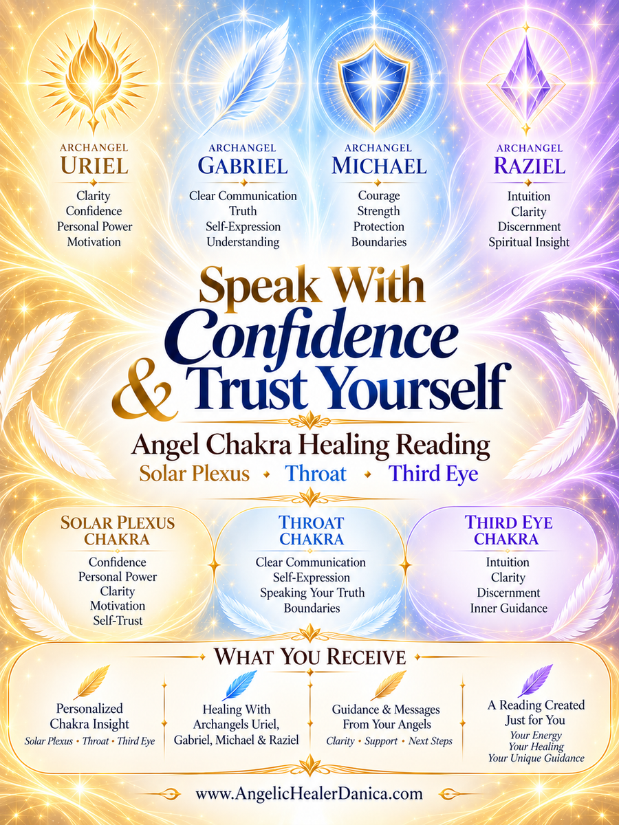 Speak With Confidence & Trust Yourself — Angel Chakra Healing Reading. Solar Plexus Chakra • Throat Chakra • Third Eye Chakra With Archangel Uriel • Archangel Gabriel • Archangel Michael • Archangel Raziel