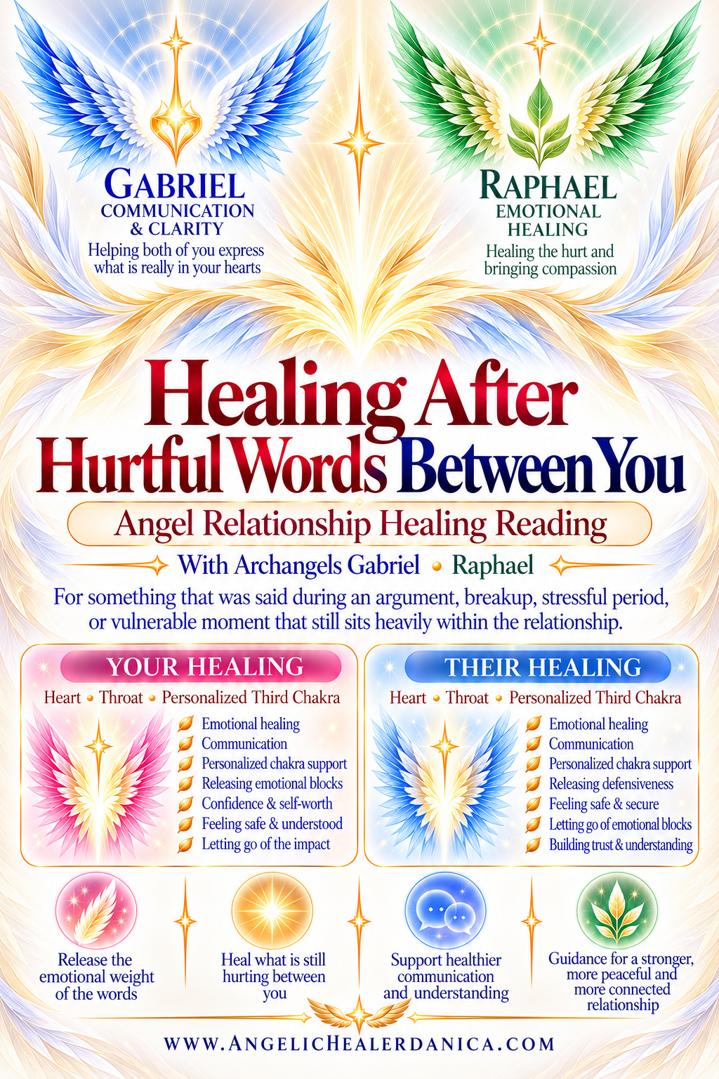 Healing After Hurtful Words Between You. Angel Relationship Healing Reading With Archangels Gabriel • Raphael