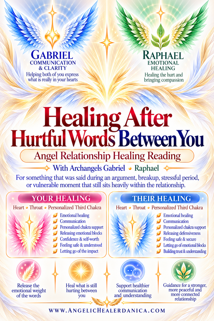 Healing After Hurtful Words Between You. Angel Relationship Healing Reading With Archangels Gabriel • Raphael