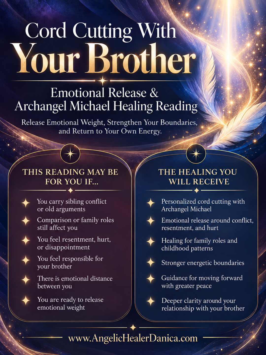 Cord Cutting With Your Brother. Emotional Release &amp; Archangel Michael Healing Reading