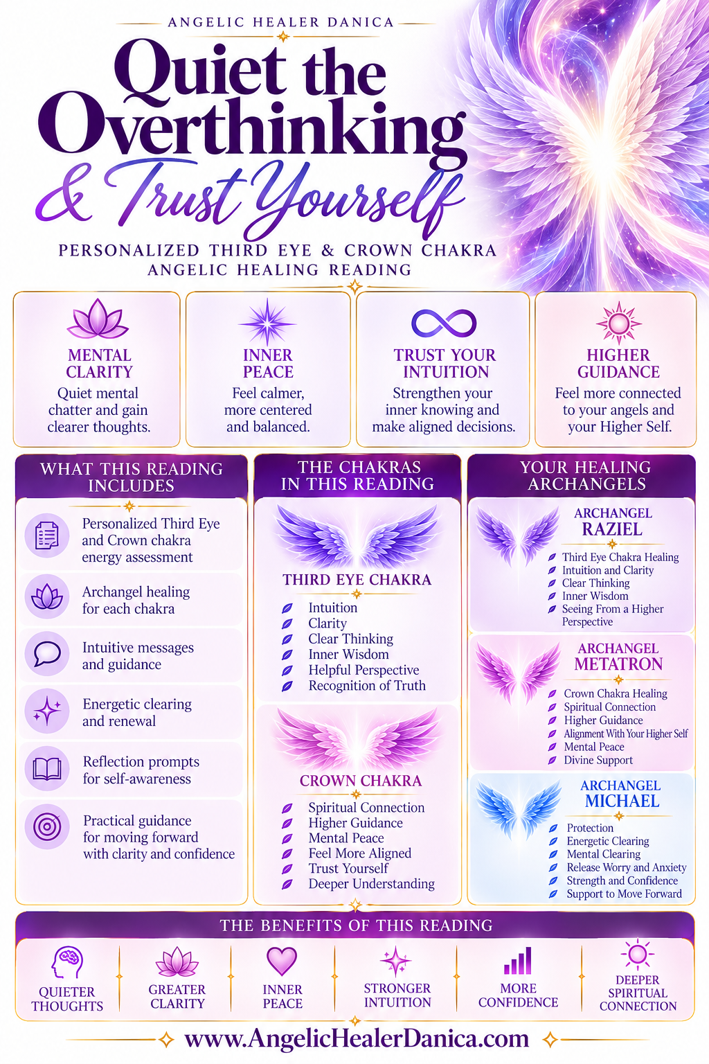 Quiet the Overthinking &amp; Trust Yourself. Third Eye &amp; Crown Chakra Angelic Healing Reading